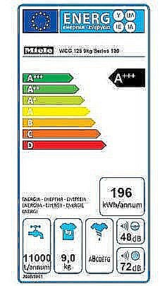 ����� ����� ���� ����� Miele WCG125 �9 ��"� ����