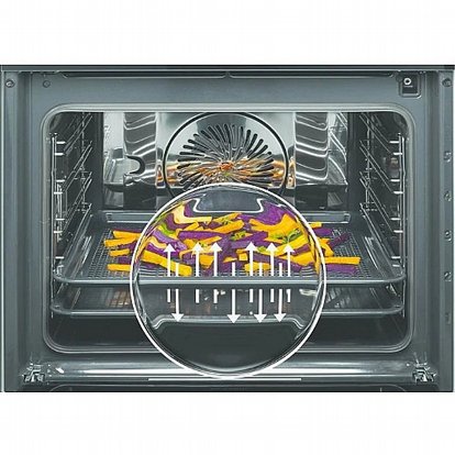 ����� ����  Zanussi ZOPKA7X1A ����� | ����� ���� |����� ����