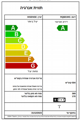 ���� 4 ����� 581 ���� Hisense ������ RQ681WG ������ ����