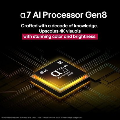 ���� ����� �������� ���� 65 ���� LG 4K QNED �� �� ��� 75QNED80A6A 