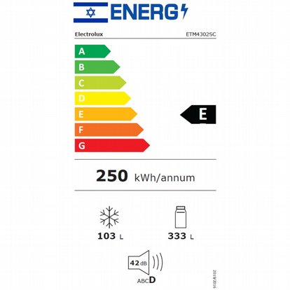 ���� Electrolux ETM4302SC ����� ������