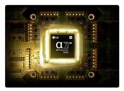 �������� LG 75QNED72B6T �75 ���� ���� 