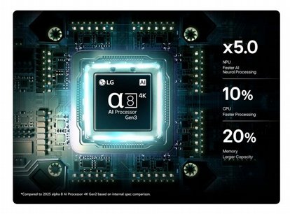 �������� LG 65MRGB85B6C �65 ���� ����