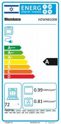 ���� ����� �� ��� Blomberg ��� HDWN8100B ����� ����� ������