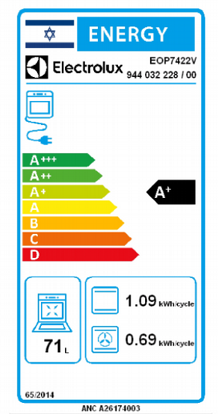���� ���� �������� electrolux ��� EOP7422V ����� ��� 2026 ����� ����� ������