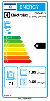 ���� ���� �������� electrolux ��� EOP6401V ����� ��� 2026 ����� ����� ������