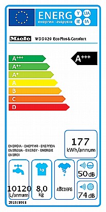 ����� ����� ���� ����� Miele WDD020 �8 ��"� ����